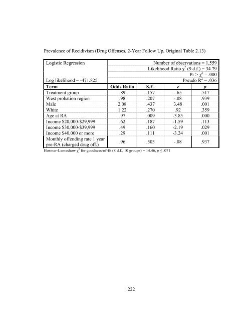 The Effects of Sanction Intensity on Criminal Conduct - JDAI Helpdesk