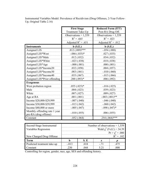 The Effects of Sanction Intensity on Criminal Conduct - JDAI Helpdesk