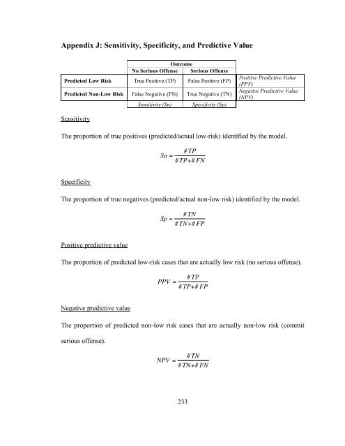 The Effects of Sanction Intensity on Criminal Conduct - JDAI Helpdesk