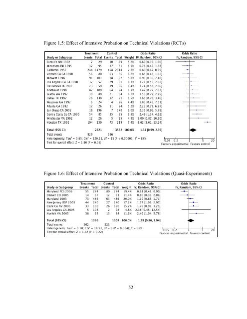 The Effects of Sanction Intensity on Criminal Conduct - JDAI Helpdesk