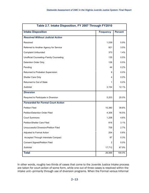 DMC Assessment Final Report - JDAI Helpdesk