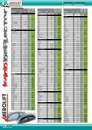 AP abaissement ressorts 25//25 HONDA INTEGRA dc2