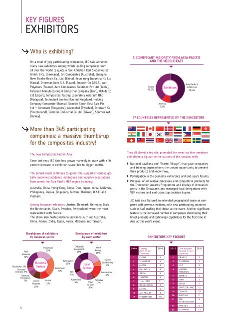 JEC Asia 2012 brochure - JEC Composites