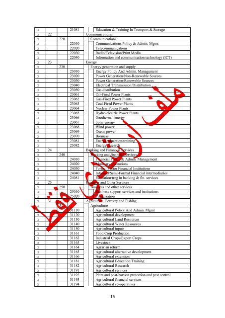 دعم وتوسعة تحديث قطاع الخدمات في الأردن - JEDCO