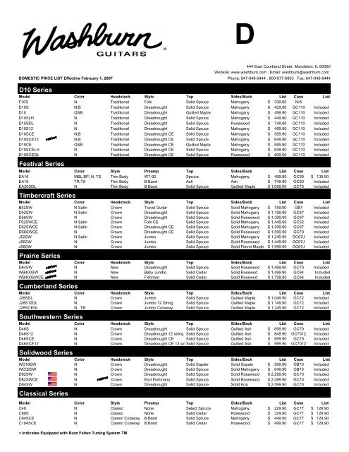 Guitar price cheap list