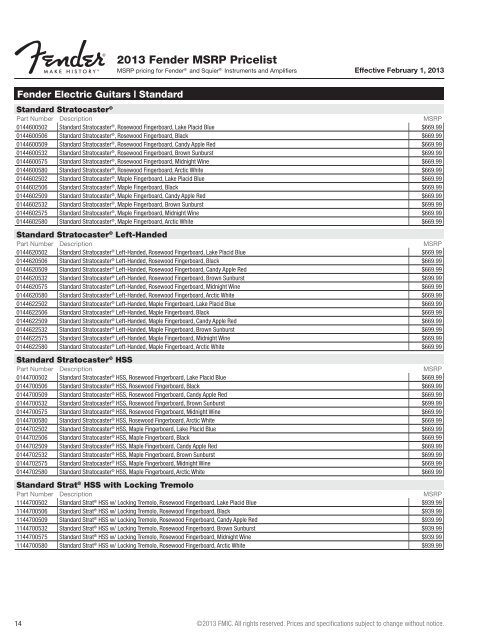 3 Fender MSRP Pricelist