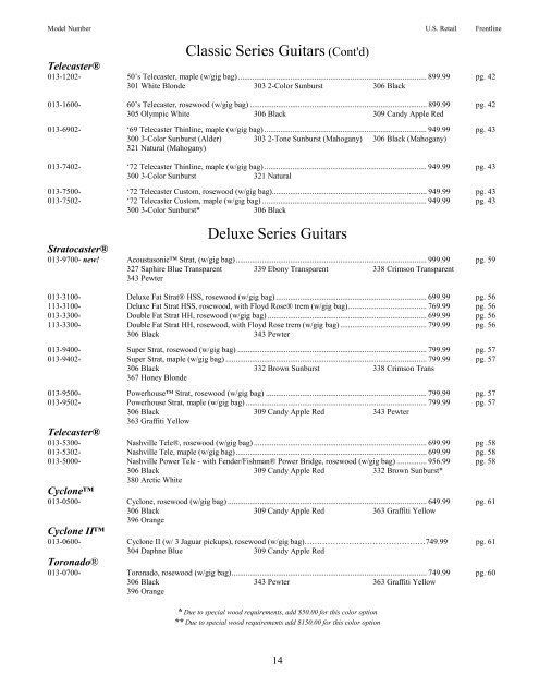 2003 Fender amp pricelist - Jedistar