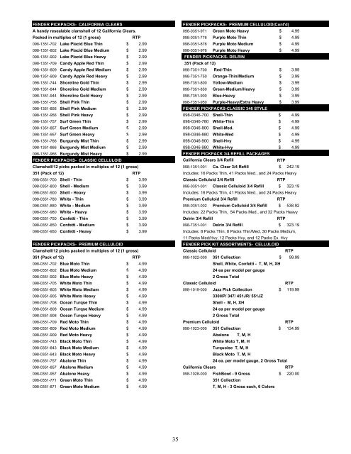 2003 Fender amp pricelist - Jedistar