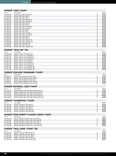 2010 price list - Fender