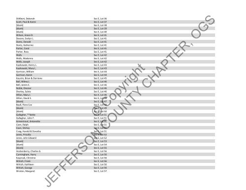 New Alexandria Cemetery Map of Burials and Owners of Lots