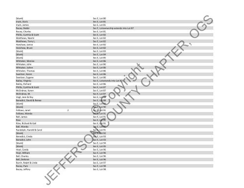 New Alexandria Cemetery Map of Burials and Owners of Lots