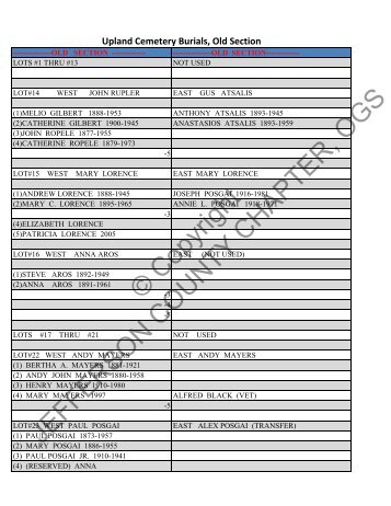 Upland Cemetery 3.xlsx