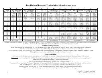 Free Horizon Montessori Salary Schedule - JEFFCO Public Schools