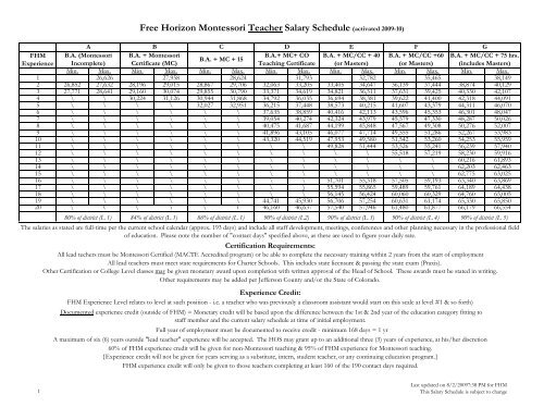 Free Horizon Montessori Salary Schedule JEFFCO Public Schools
