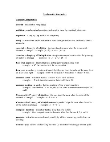 Mathematics Vocabulary Number/Computation addend - any ...