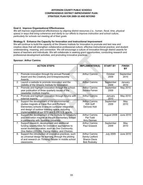 2009-2010 Comprehensive District Improvement Plan - Jefferson ...