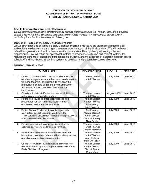 2009-2010 Comprehensive District Improvement Plan - Jefferson ...