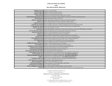 org_Middle Profile 2003-2004 - Jefferson County Public Schools