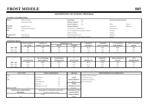 org_Middle Profile 2003-2004 - Jefferson County Public Schools