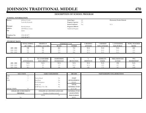 org_Middle Profile 2003-2004 - Jefferson County Public Schools