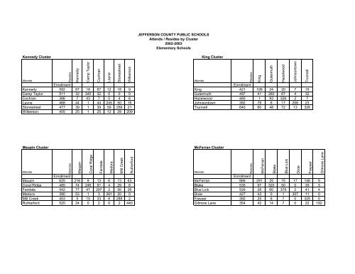 Explanation of Terms.databkxls - Jefferson County Public Schools