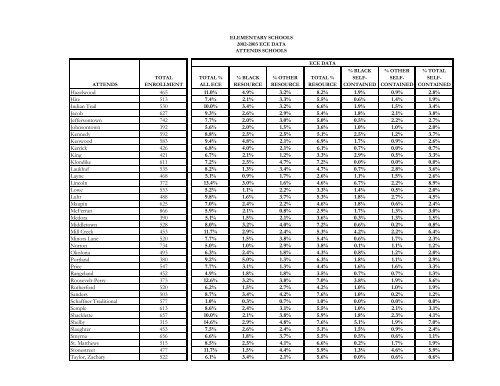 Explanation of Terms.databkxls - Jefferson County Public Schools