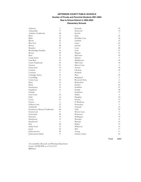 Explanation of Terms.databkxls - Jefferson County Public Schools