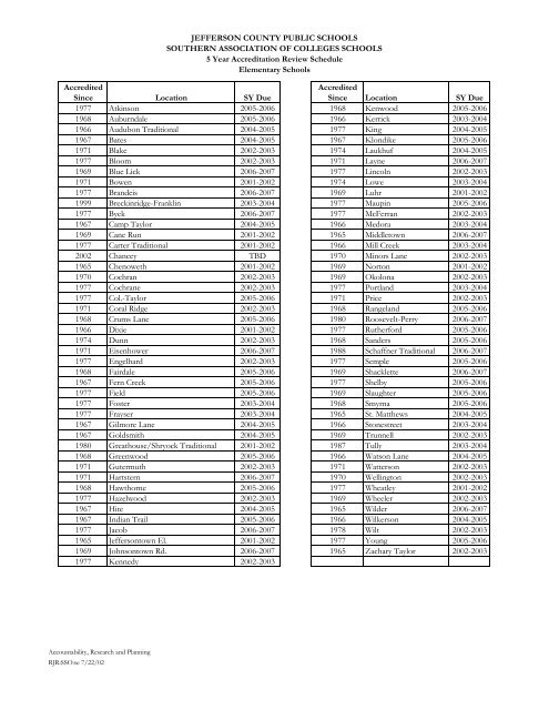 Explanation of Terms.databkxls - Jefferson County Public Schools