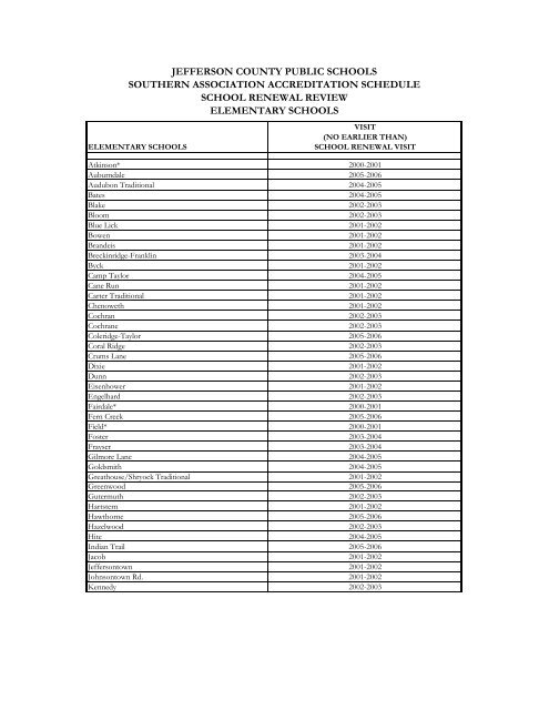 Elementary DataBook 2001-2002 - Jefferson County Public Schools