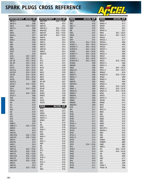 Motorcraft Cross Reference Chart