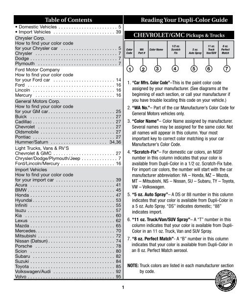 Table of Contents Reading Your Dupli-Color Guide - Jegs