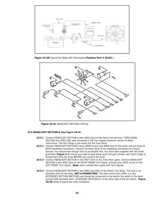 Wire Harness Installation Instructions - Painless Wiring