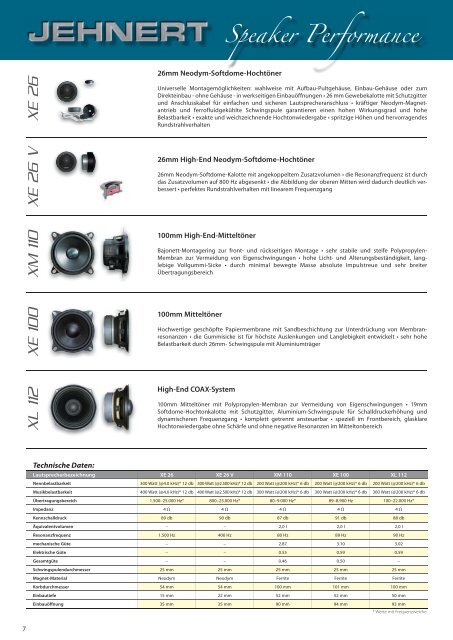 Katalog 2012 NEU! (PDF) - Jehnert Sound Design