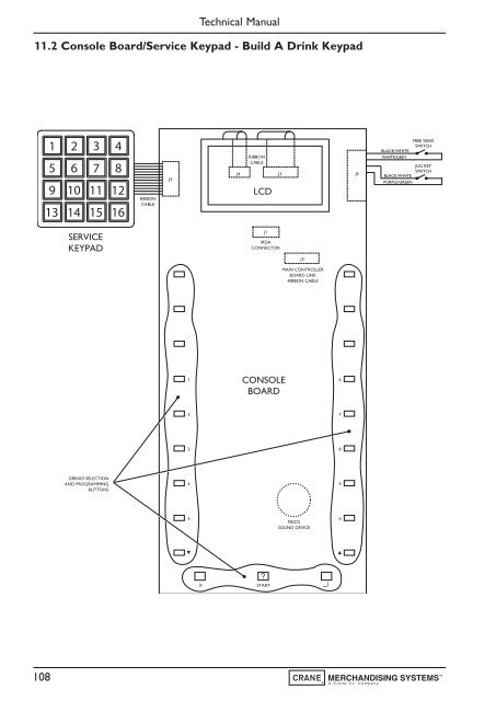 Evolution Technical Manual - Jemphrey