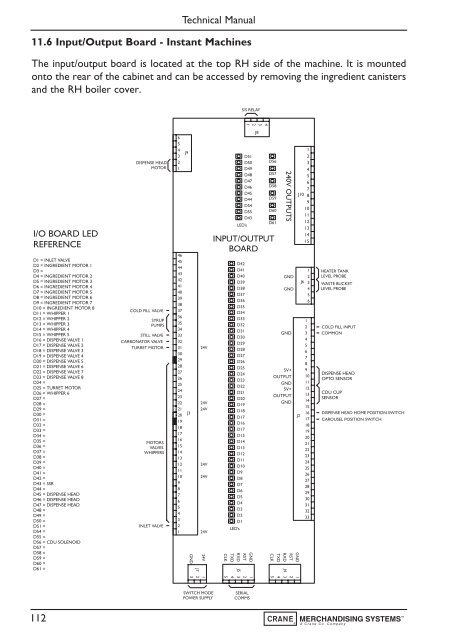 Evolution Technical Manual - Jemphrey