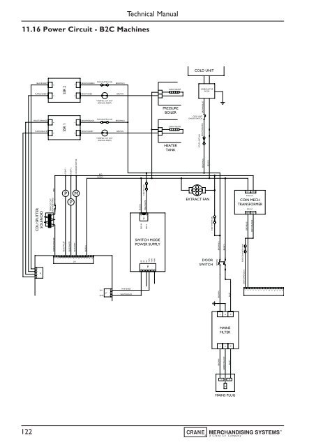 Evolution Technical Manual - Jemphrey