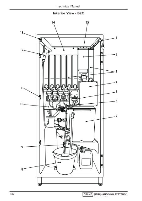 Evolution Technical Manual - Jemphrey