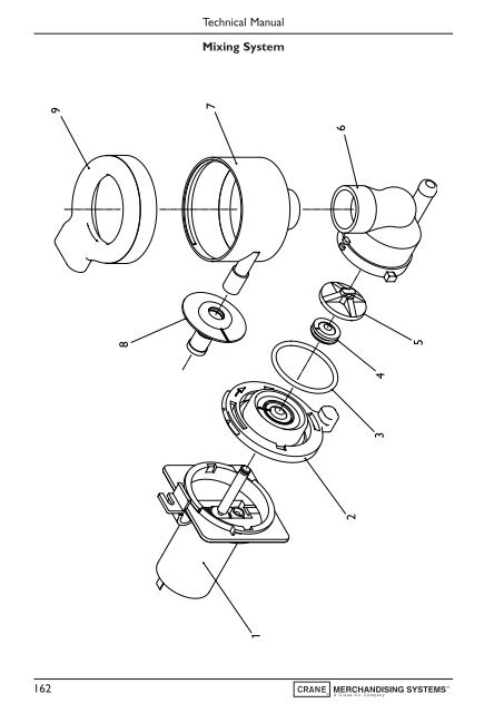 Evolution Technical Manual - Jemphrey