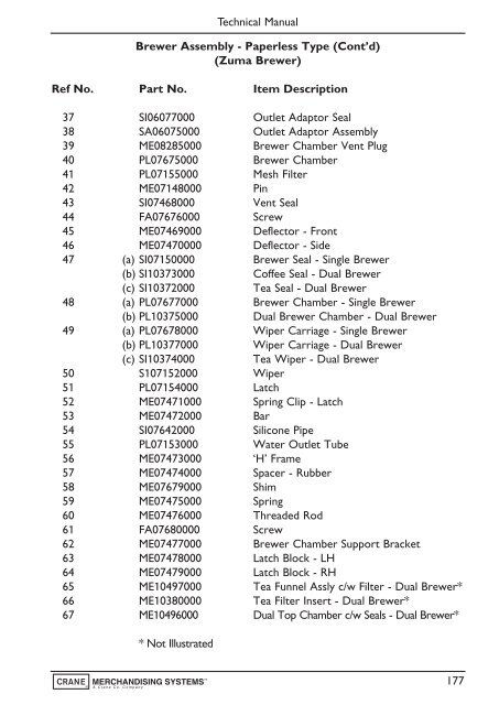 Evolution Technical Manual - Jemphrey