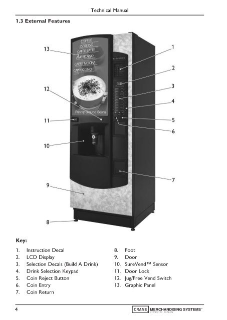 Evolution Technical Manual - Jemphrey