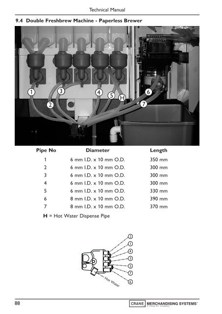 Evolution Technical Manual - Jemphrey