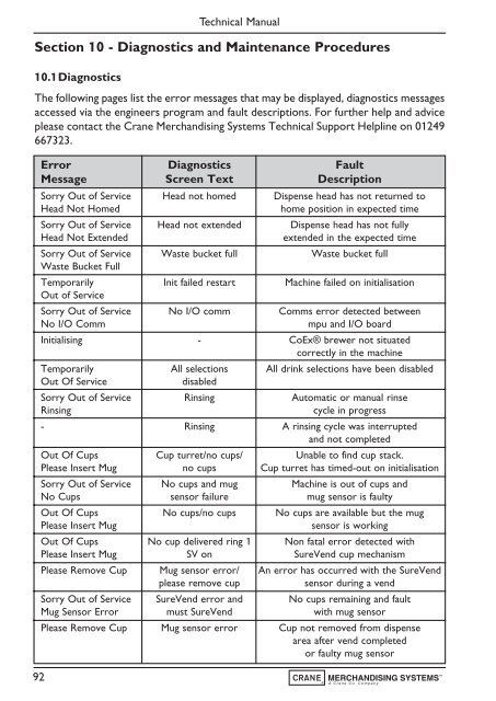 Evolution Technical Manual - Jemphrey