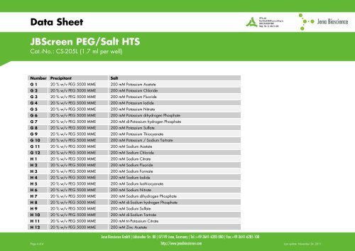Data Sheet JBScreen PEG/Salt HTS - Jena Bioscience