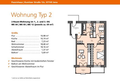 Wohnung Typ 2 - jenawohnen