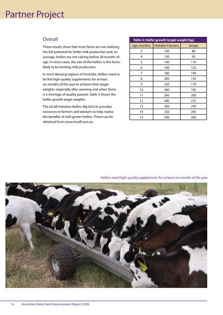 NHIA 2008/09 National Herd Recording Statistics - Australian Jersey ...