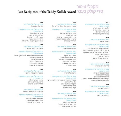 The Teddy Kollek Award - Jerusalem Foundation