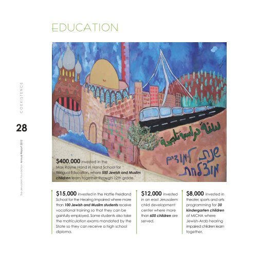 Annual Report 2012 - Jerusalem Foundation