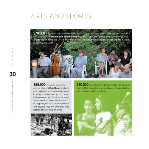 Annual Report 2012 - Jerusalem Foundation