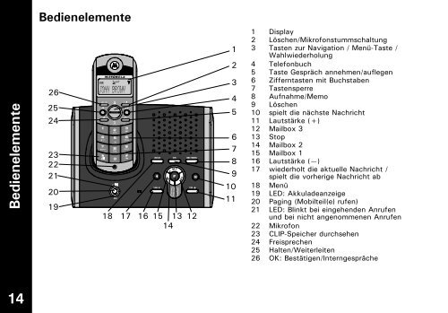 ME 4066 - JET GmbH