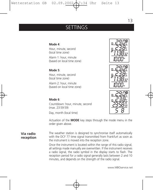 Fielmann Weather station